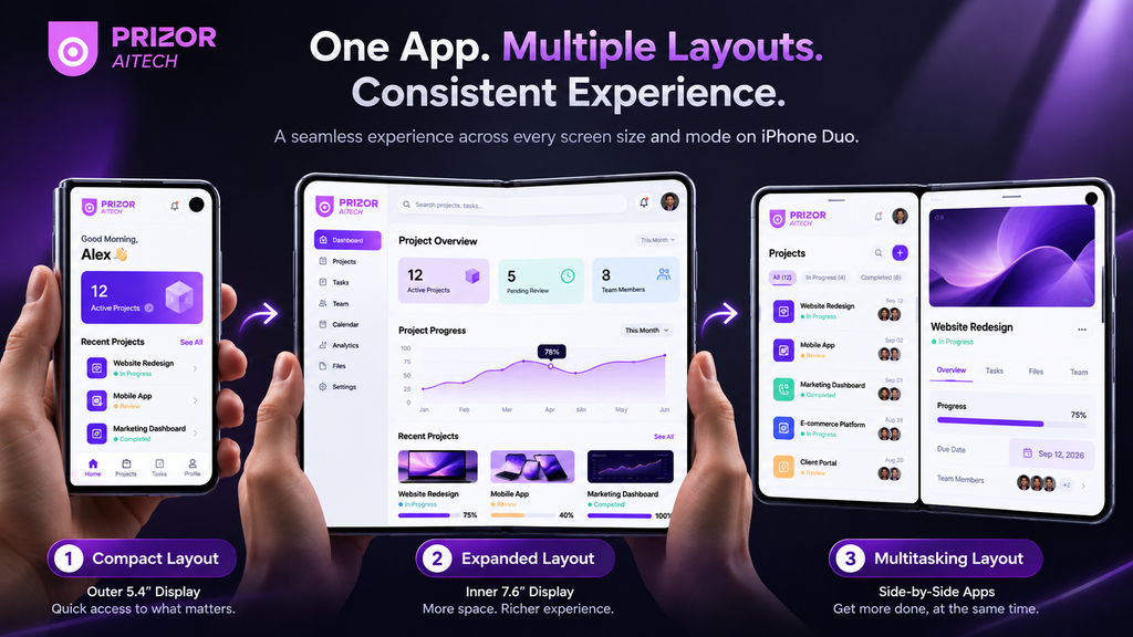 iPhone Duo adaptive app layouts for compact expanded and multitasking views